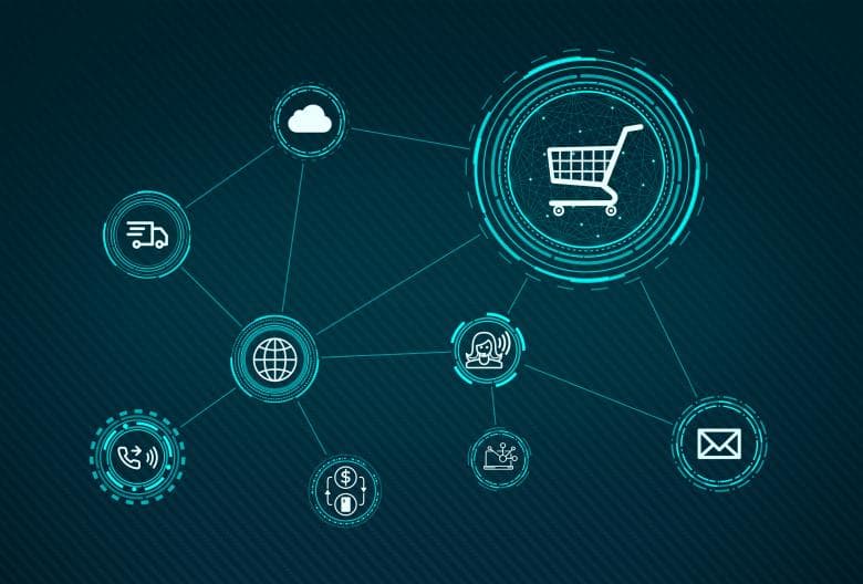 E-Commerce Service Features