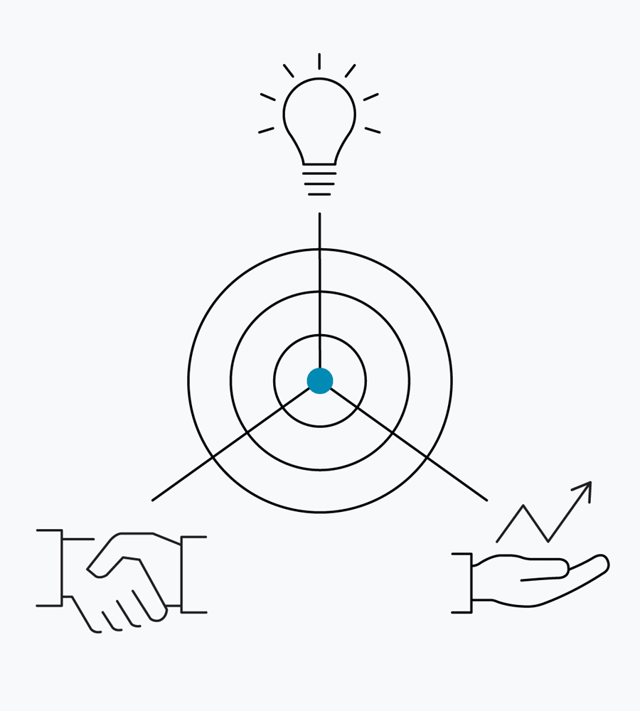 Marketing strategy - Strategy